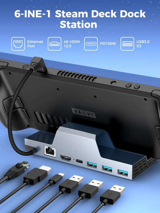 IINE for Steam Deck Docking Station Multi-function Charging Video