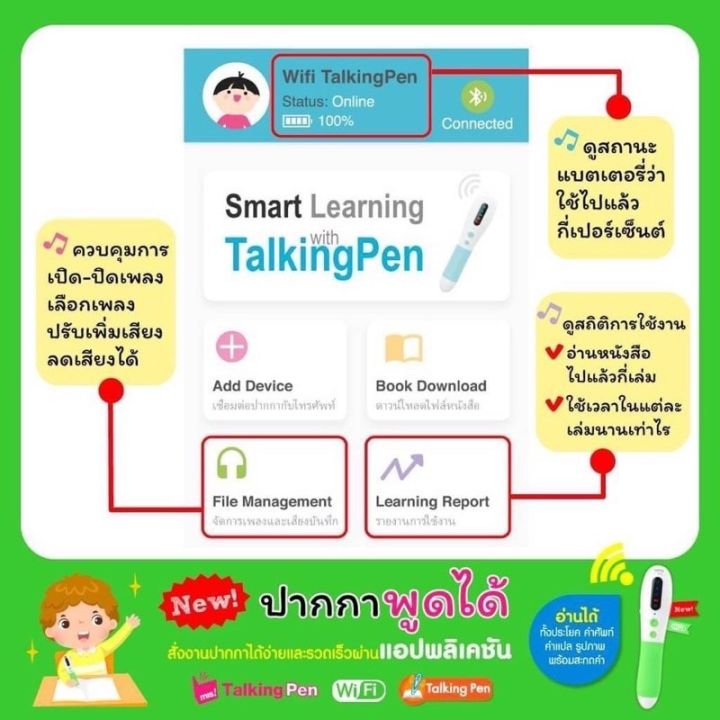 mis-ปากกาพูดได้-รุ่น-wifi-ปากกาพูดได้-mis-talking-pen-อ่านหนังสือได้กว่า-400-เล่ม