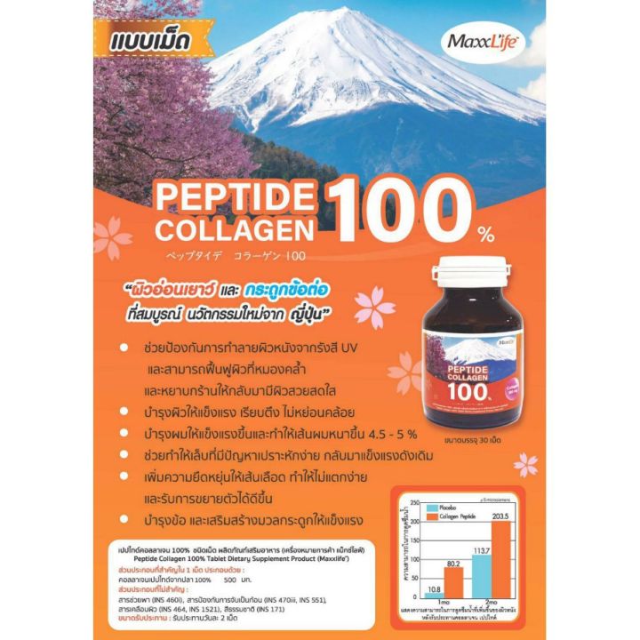 maxxlife-peptide-collagen-fish-100-แม็กซ์ไลฟ์-คอลลาเจนเปปไทด์-ปลา-100-30-tab