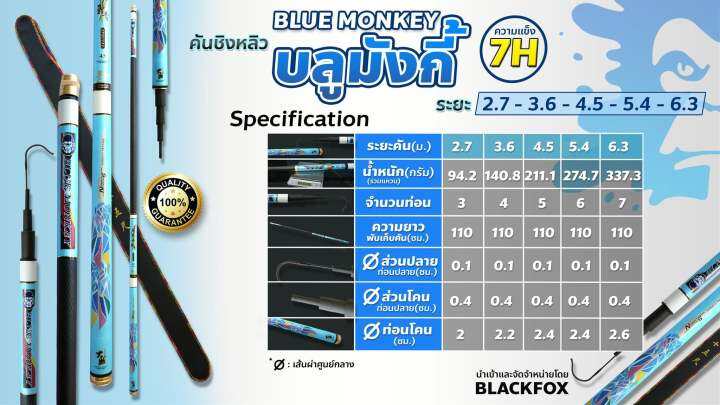 คันชิงหลิว-บลูมังกี้-คันออกโทนสีฟ้า-มาพร้อมแหวนแต่งกันลื่น-ความแข็งระดับ-7h-ปลายไหม-ออกแบบมาเพื่อบังคับปลาได้ง่ายขึ้น-พาวเวอร์ลีฟสูง