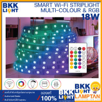 Lamptan ไฟเส้น Smart Wifi Striplight Multi-Colour &amp; RGB 18w ยาว 3 เมตร ปรับแสงได้ถึง 16 ล้านเฉดสี ของแท้ จากแลมตัน รับประกันศูนย์