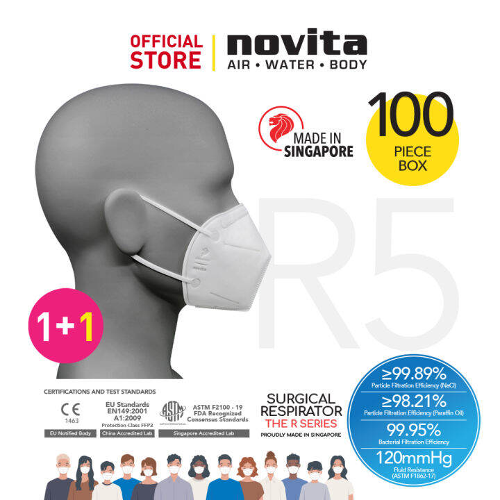 novita r5 mask