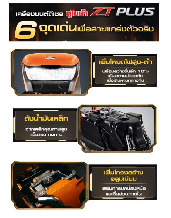 เครื่องยนต์ดีเซล-kubota-รุ่น-zt-180dis-18-แรงม้า-เครื่องยนต์ดีเซลอเนกประสงค์-เครื่องยนต์อเนกประสงค์-เครื่องรถไถ-หัวรถไถ-รถไถนาเดินตาม