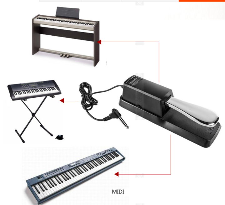 cherub-wtb-005-ออร์แกนอิเล็กทรอนิกส์เปียโนไฟฟ้าซินธิไซเซอร์-sustain-pedal-อุปกรณ์เสริมคีย์บอร์ด