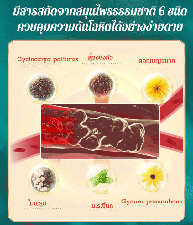 juscomart-ชารักษาความดัน-เบาหวาน-ไขมันในเลือดสูง-ชาฝรั่งเพื่อสุขภาพ-ว่านซ่งถัง