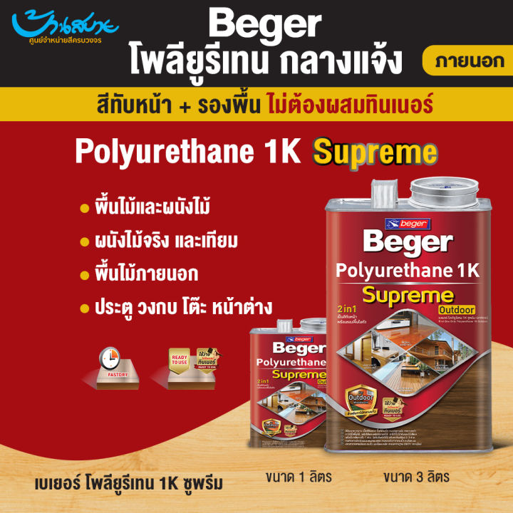 beger-โพลียูรีเทน-1k-ซูพรีม-beger-supreme-1k-0-3ลิตร-1-5ลิตร-3ลิตร-ที่สุดของ-โพลียูรีเทน-สีทาไม้กลางแจ้ง-สีย้อมไม้-สีทาไม้-สีทาเฟอร์นิเจอร์