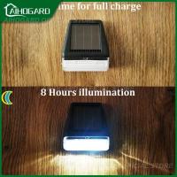 Solar Power Security Lighting Warm Led Lights Rainproof Intelligent Light Control Creative Led Wall Light Garden Decoration