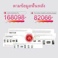 Cofoe เครื่องวัดอุณหภูมิร่างกาย ดิจิทัล มัลติฟังก์ชั่น สําหรับเด็กและผู้ใหญ่