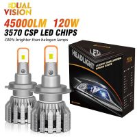 H7 Led Car Headlight Bulbs Canbus 45000LM 120W Mini LED H1 H4 H8 H9 H11 9012 Hir2 9005 HB3 9006 Fog Lights Auto Lamps Fog LED