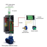 5.5KW อินเวอร์เตอร์1เฟส220V อินพุต3เฟสเอาต์พุต380V/อินเวอร์เตอร์ความถี่13A เพิ่มการควบคุมอินเวอร์เตอร์