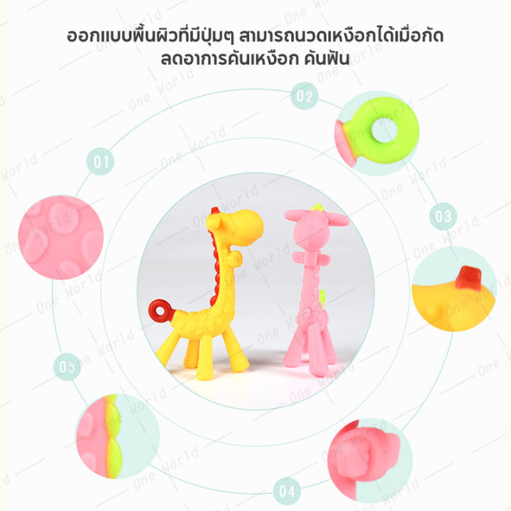 ยางกัดซิลิโคน-ยางกัด-ยางกัดเกาหลี-ยางกัดซิลิโคนผลไม้-teether-ยางกัดสำหรับเด็ก-ลดคันเหงือก-ยางกัดซิลิโคนนึ่งได้-ยางนวดฟัน-แปรงฟันเด็ก