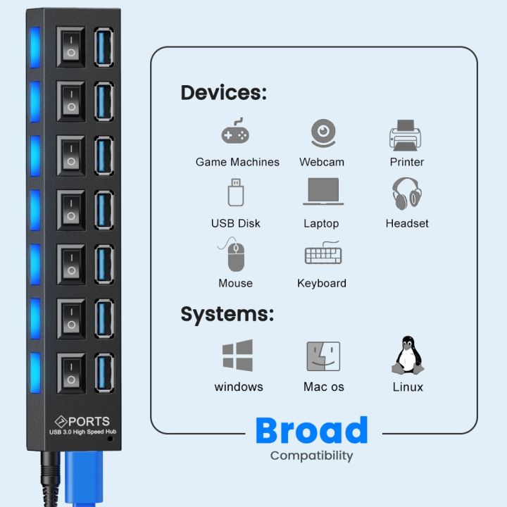 usb-hub-3-0ตัวแยก-usb-hub-หลายพอร์ตฮับยูเอสบีหลายทาง3-0-hab-power-adapter-extensor-อุปกรณ์คอมพิวเตอร์สวิตช์-usb-สำหรับบ้าน