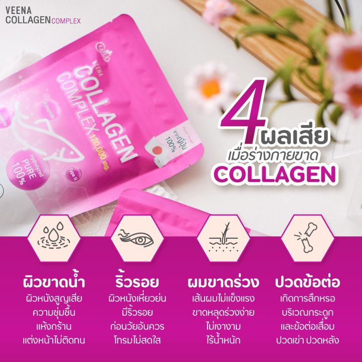 ของแท้100-ส่งไว-veena-collagen-complex-คอลลาเจนแท้จากญี่ปุ่น-รวมคอลลาเจนที่จำเป็นต่อร่างกายครบจบในซอง