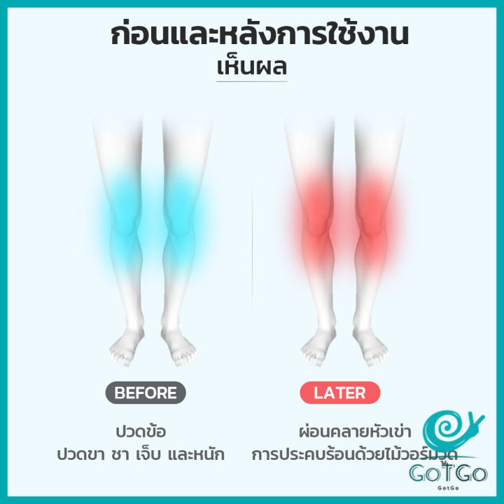 gotgo-สนับเข่าบรรเทาอาการปวด-การไหลเวียนโลหิต-ระบายอากาศ-kneepad