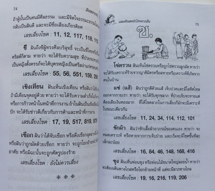 หนังสือทำนายฝัน-ฝันพยากรณ์-ตัวเลขนำโชค-บอกเหตุดี-ร้าย