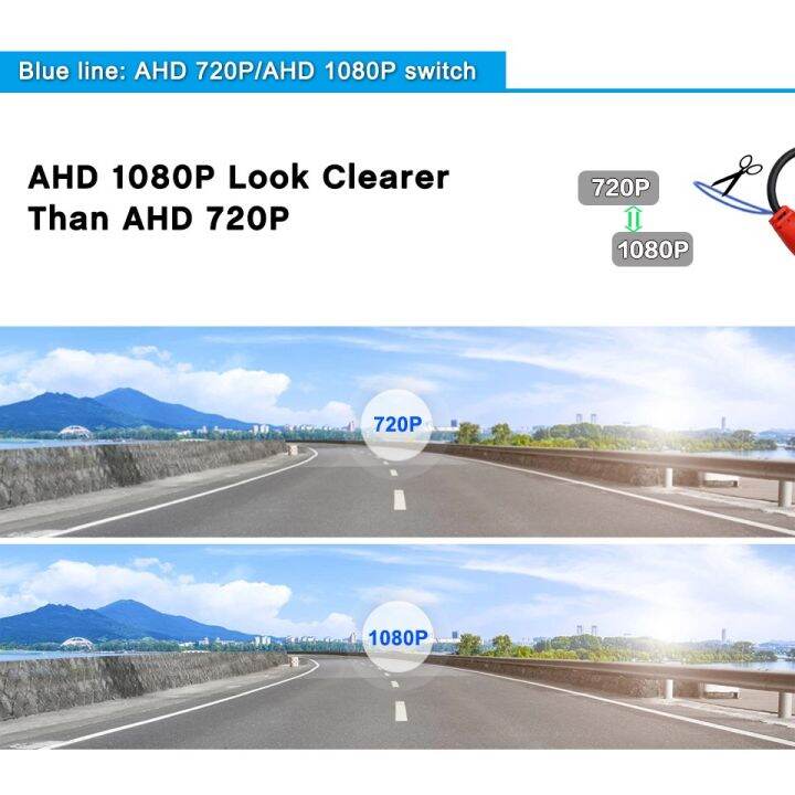 smartour-ahd-2k-1080p-กล้องมองหลัง-มองเห็นที่มืด-180-องศา-สําหรับรถยนต์-android-dvd