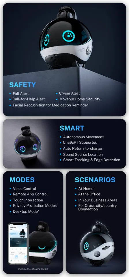 ENABOT EBO SE / AIR Smart WIFI Companion Family Robot Monitor FHD With  Audio Security Camera