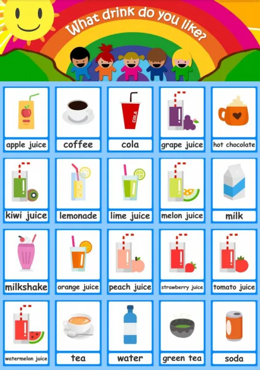 New !! Laminated Chart For Kids 