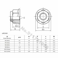 2/5ชิ้น M4-M12 304สแตนเลสประเภทแรงบิดที่ใช้ในการใส่โลหะทุกประเภทหกเหลี่ยมสลักเกลียวกับหน้าแปลนล็อคตัวเองหกเหลี่ยม GB6187