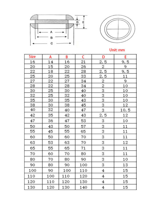 2023-aprwhite-rubber-grommet-wiring-protector-rings-blanking-blind-plug-dust-16-20-22-25-27-30-32-35-40-42-50-50-60-70-80-90-13mm