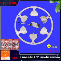 NEMOSO หลอดไฟ LED แทนแบบฟลูออเรสเซ้นต์ วงกลม แทนหลอดนีออนกลม 24W (แสงขาว) สว่างมาก แผงไฟ LED โคมซาลาเปา โคมติดเพดาน