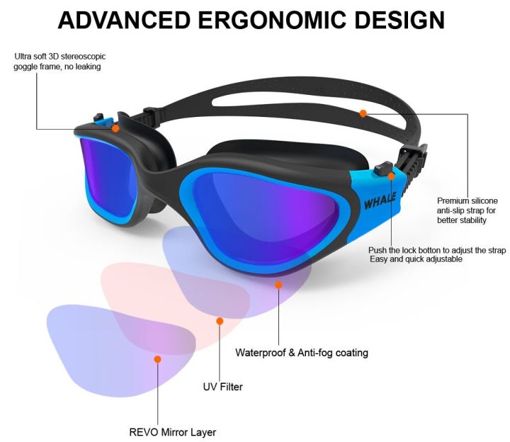 แว่นตาว่ายน้ำกันฝ้า-uv-สำหรับผู้ใหญ่มืออาชีพแว่นตาว่ายน้ำสำหรับผู้ชายผู้หญิงกันน้ำแว่นตากันน้ำซิลิโคนแบบปรับได้ในสระว่ายน้ำ