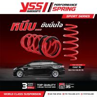 สปริงรถยนต์ YSS สปริงโหลด SUZUKI CIAZ ปี 2015 ถึงปัจจุบัน