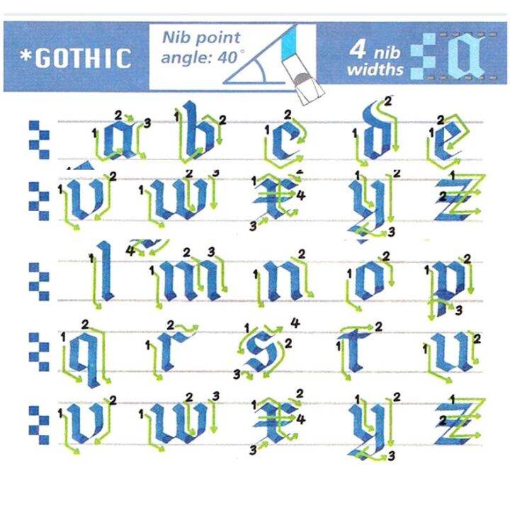 ปากกาเขียนตัวอักษร-duckbill-gothic-ปากกาหมึกซึม-สำหรับคัดลายมือ-1ชิ้น