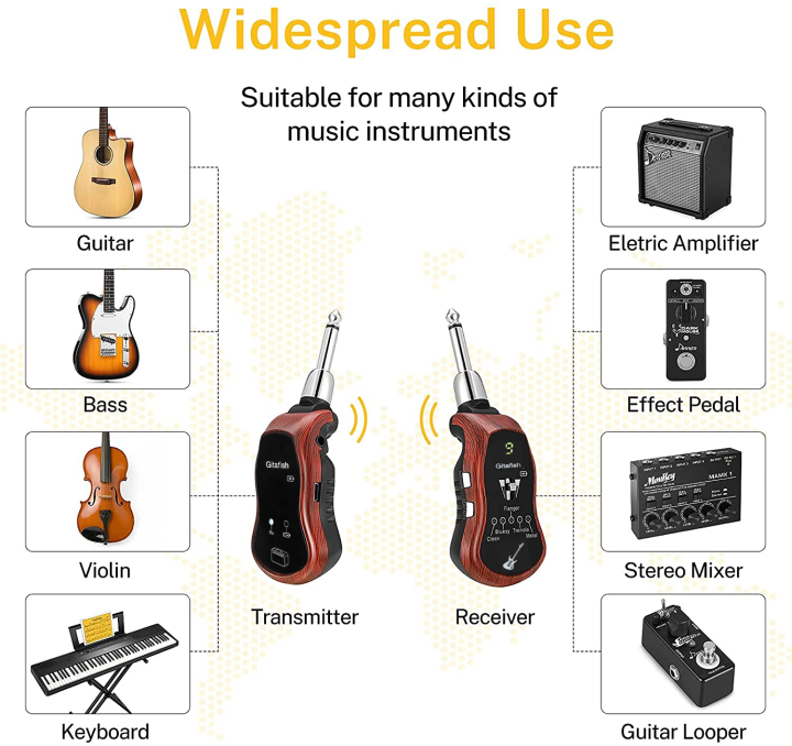 2-4ghz-wireless-guitar-system-uhf-guitar-transmitter-receiver-10-channels-built-in-5-guitar-effects-low-latency-microphone
