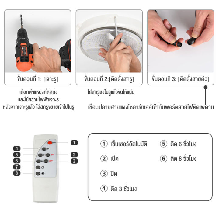 สามสี-โคมไฟเพดาน-ไฟโซล่าเซลล์-solar-light-led-ไฟเพดาน600w-1000wไฟสปอร์ตไลท์-แสงทางเไฟพลังงานแสงอาทิตย์-ในครัวเรือนในร่ม