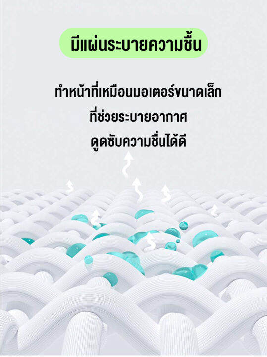 babyonline66-ใหม่-เบาะรองนั่ง-เก้าอี้-พิงหลังไอเย็น-ขนมปังสุดน่ารัก-ผ้านุ่มนิ่ม-นั่งสบาย-แก้ปวดเมื่อย-ซักทำความสะอาดได้-สินค้าพร้อมส่ง