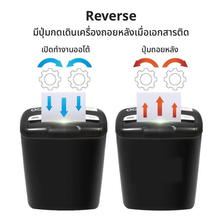 เครื่องทำลายเอกสาร-แบรนด์-officeplus-ใช้ง่ายเสียงเงียบ-ใบมีดคมย่อยบัตรเครดิตได้-เหมาะใช้ในบ้านออฟฟิส-เครื่องย่อยเอกสาร-เครื่องย่อยกระดาษ