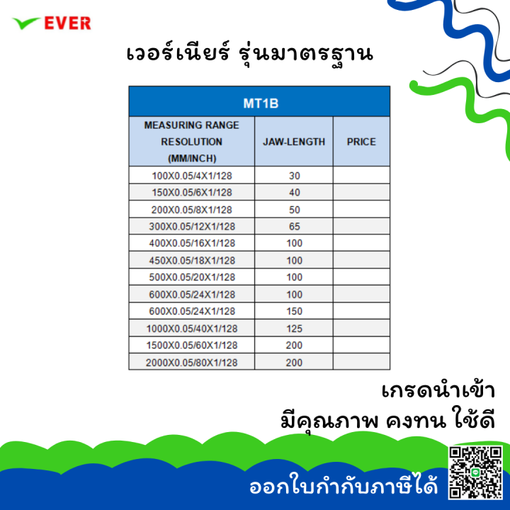 เวอร์เนียคาลิปเปอร์-0-05mm-1-128-สเตนเลส-ยี่ห้อmitutoyo-deikhaim-พร้อมส่ง-vernier-caliper-stainless-mt1b