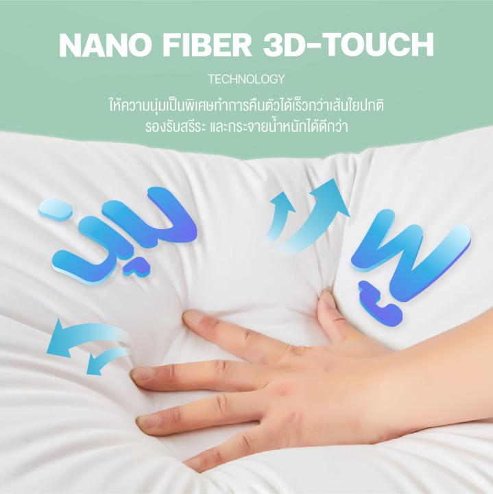 ibed-หมอนหนุนโรงแรม-sof-touch-สัมผัสนุ่มแบบ-3d-รุ่น-ii-medium-1100g-กระจายน้ำหนัก-5-ทิศทาง-ป้องกันไรฝุ่น-ซักเครื่องได้-หลับสบายไม่ร้อนหัว-19x29-นิ้ว