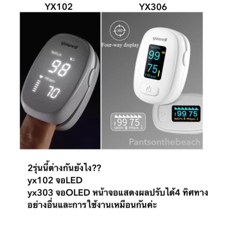 yuwell-เครื่องวัดออกซิเจนปลายนิ้วมือ-รุ่น-yx102