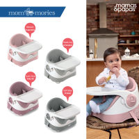 Mamas &amp; Papas [HOT SALE] เก้าอี้หัดทาน Baby Bud  เก้าอี้เด็กวัยกำลังหัดทานอาหาร (6 เดือนขึ้นไป)