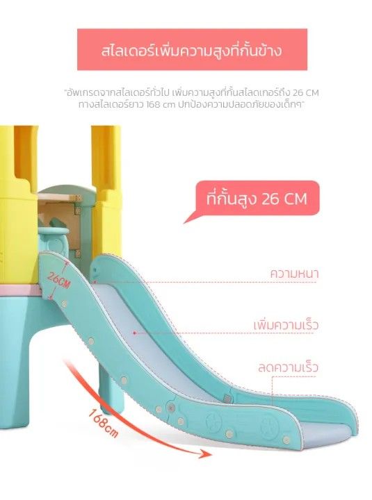 สไลด์เดอร์-สไลด์เดอร์เด็ก-ของเล่นเด็กเด็ก-สไลด์เดอร์บ้าน-2-ชั้น-วัสดุpe-ขนาด202-301-175-ซม-ของเล่นกลางแจ้ง-สนามเด็กเล่น