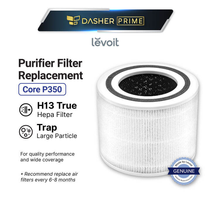 Levoit Core P350 Air Purifier Replacement Filter New Fine NonWoven PreFilter True HEPA Core