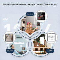 แผงสวิตช์บ้านอัจฉริยะ แผงสวิตช์อัจฉริยะ 4 นิ้ว 100-240V สำหรับในร่ม