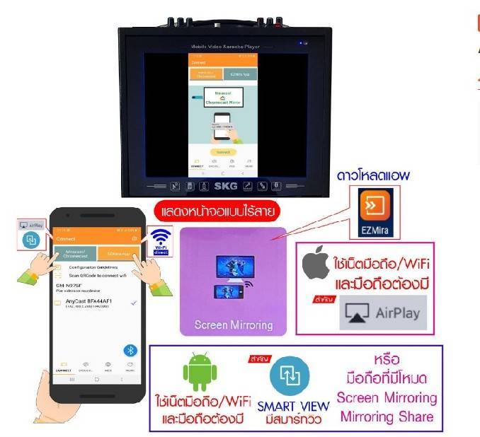 ตู้ลาก-15นิ้วหน้าจอ-19นิ้ว8119t2-ขึ้นภาพจอมือถือได้-มีดิจิตอลtv-ลำโพงล้อลาก-ลำโพงพกพา-ตู้ลำโพง-15-นิ้ว-ลำโพงเคลื่่อนที่-ตู้ช่วยสอน-jingjai-sound