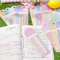 Precision Crafting Supplies Durable Labeling Solutions Multi-use Key Labels Ultra-thin Marking Stickers Transparent Color Marking