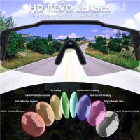 แว่นตา REVO KAPVOE KE-9023 PHOTOCHROMIC