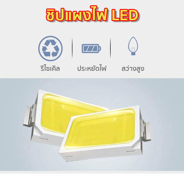 แผงไฟเพดาน-led-28w-36w-48w-แผงไฟแม่เหล็ก-แผงไฟ-led-โคมเพดาน-led-ติดตั้งง่าย-ประหยัดไฟ-ทนความร้อน-อายุการใช้งาน-30-000-ชั่วโมง