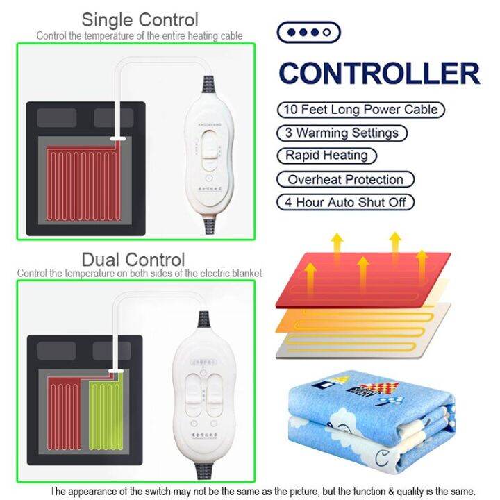 ผ้าห่มไฟฟ้าเทอร์โมสตัทที่นอนหนาสองชั้น180-150ซม-หนา220v-ผ้าห่มทำความร้อนไฟฟ้าปลั๊ก-eu