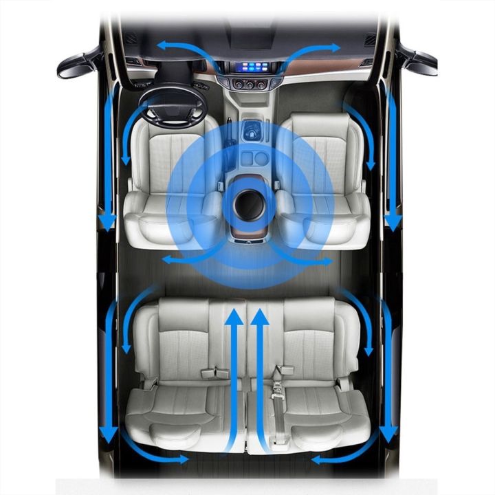 เครื่องฟอกอากาศในรถยนต์-ใส่กรอง-3-ชั้น-เครื่องฟอกอากาศในรถ-ดับกลิ่นอับ-กำจัดสารเคมีในรถยนต์