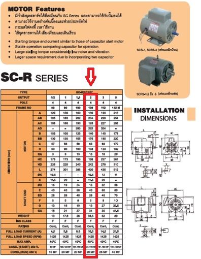 มอเตอร์-2แรง-1ph-มอเตอร์ไฟฟ้าใช้กับงานสายพานเครื่องจักรฯ-เครื่องมือการเกษตร-งานติดตั้ง-ซ่อมบำรุงต่างๆใช้งานได้ทนทานต่อเนื่องแรงบิดสูง-รุ่น-sc-rs-2hp-4p-220v-1ph-venz