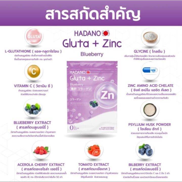 hadanogluta-pluszinc-30000มิลลิกรัม