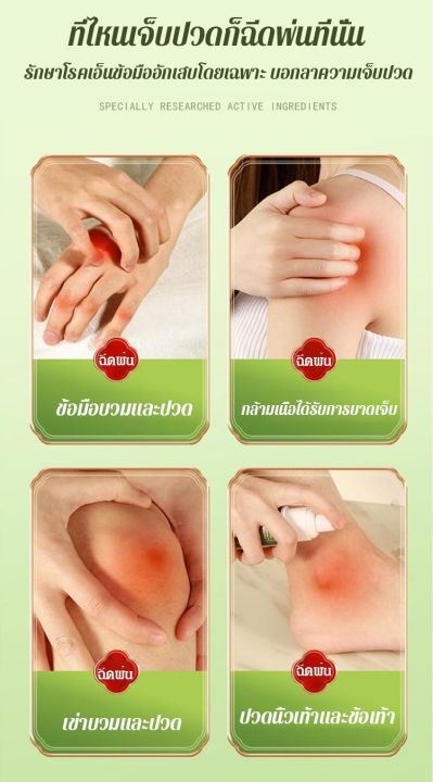 usmartt-สเปรย์แก้ปวดส้นเท้า-tenosynovitis