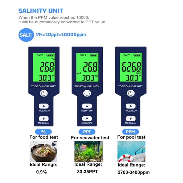 pool-salt-tester-digital-salinity-meter-high-accuracy-5-in-1-salinity-tester-for-salt-water-ip67-waterproof-test-kit