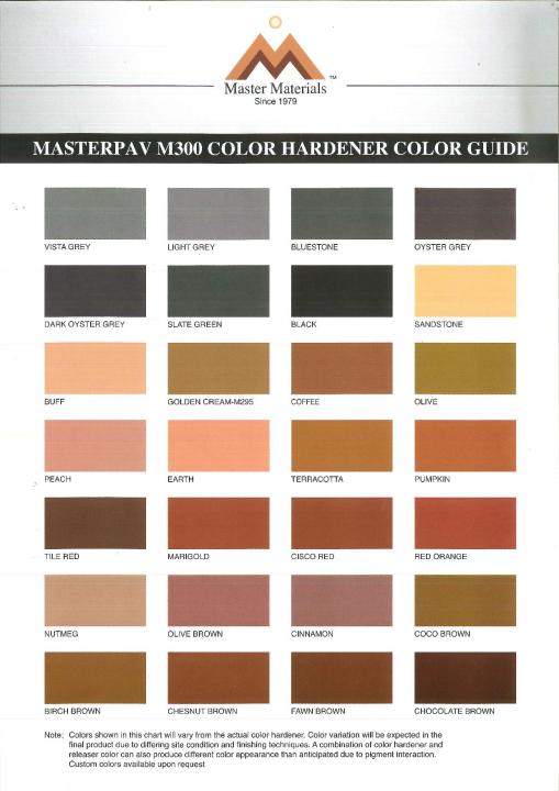 MASTERPAV M300 Concrete Imprint Color Hardener/Color Cement/Floor ...